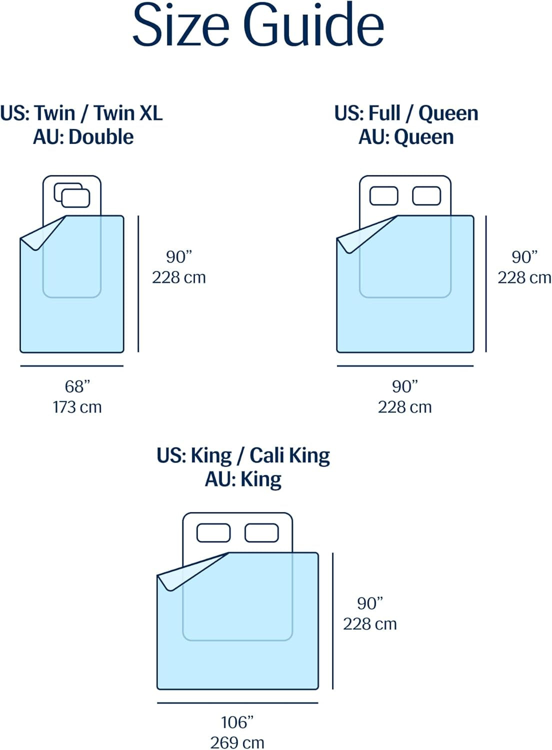 ® Evercool® Cooling Comforter, King/Cali King, Blanket for Hot Sleepers, All Season Bedding to Keep Cool for Night Sweats, Breathable Lightweight Duvet, 106X90 Inches, Aqua Blue