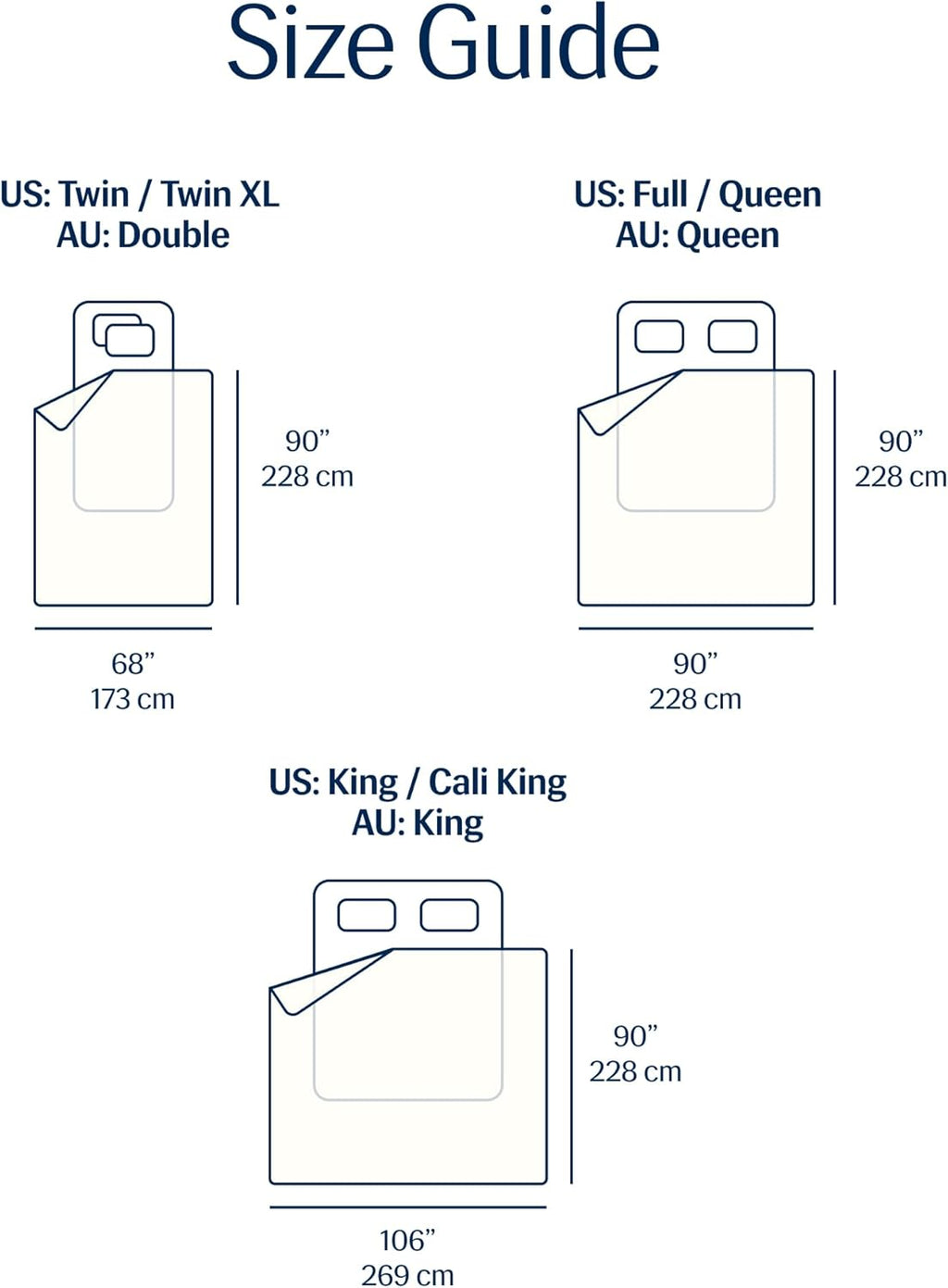 ® Evercool® Cooling Comforter, King/Cali King, Blanket for Hot Sleepers, All Season Bedding to Keep Cool for Night Sweats, Breathable Lightweight Duvet, 106X90 Inches, Arctic White