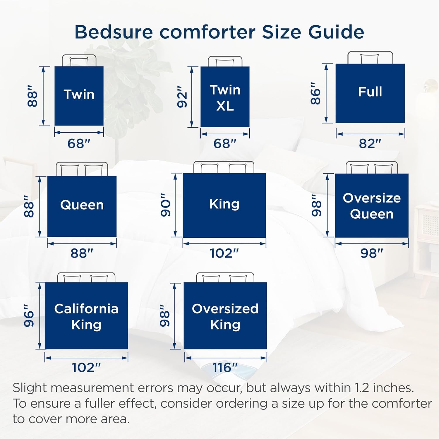 Comforter Duvet Insert - Quilted Comforters Queen Size, All Season Duvet, Gentlesoft down Alternative Bedding, with 8 Tabs, Gifts for Women/Men, White, Queen 88 X 88 Inches