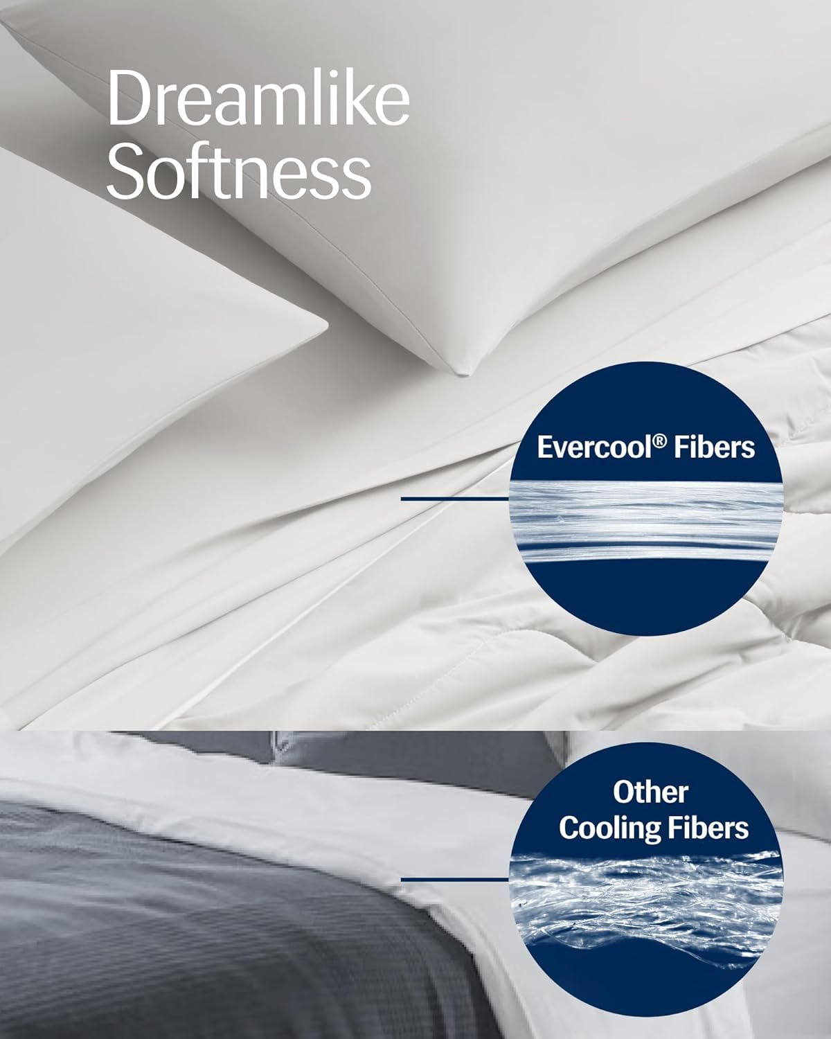 ® Evercool® Cooling Comforter, King/Cali King, Blanket for Hot Sleepers, All Season Bedding to Keep Cool for Night Sweats, Breathable Lightweight Duvet, 106X90 Inches, Arctic White