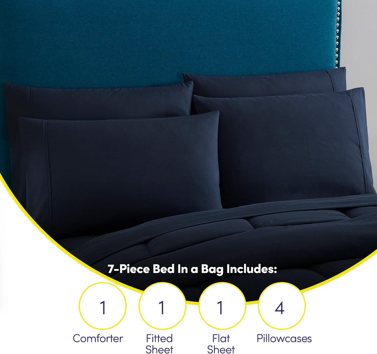 Dark blue comforter Set with Sheets Bed in a Bag – Deep Pocket Fitted Sheet with Elastic Corners, Cozy Comforter, Pillowcases & Shams – Soft Microfiber All Season Bedding – Machine Washable