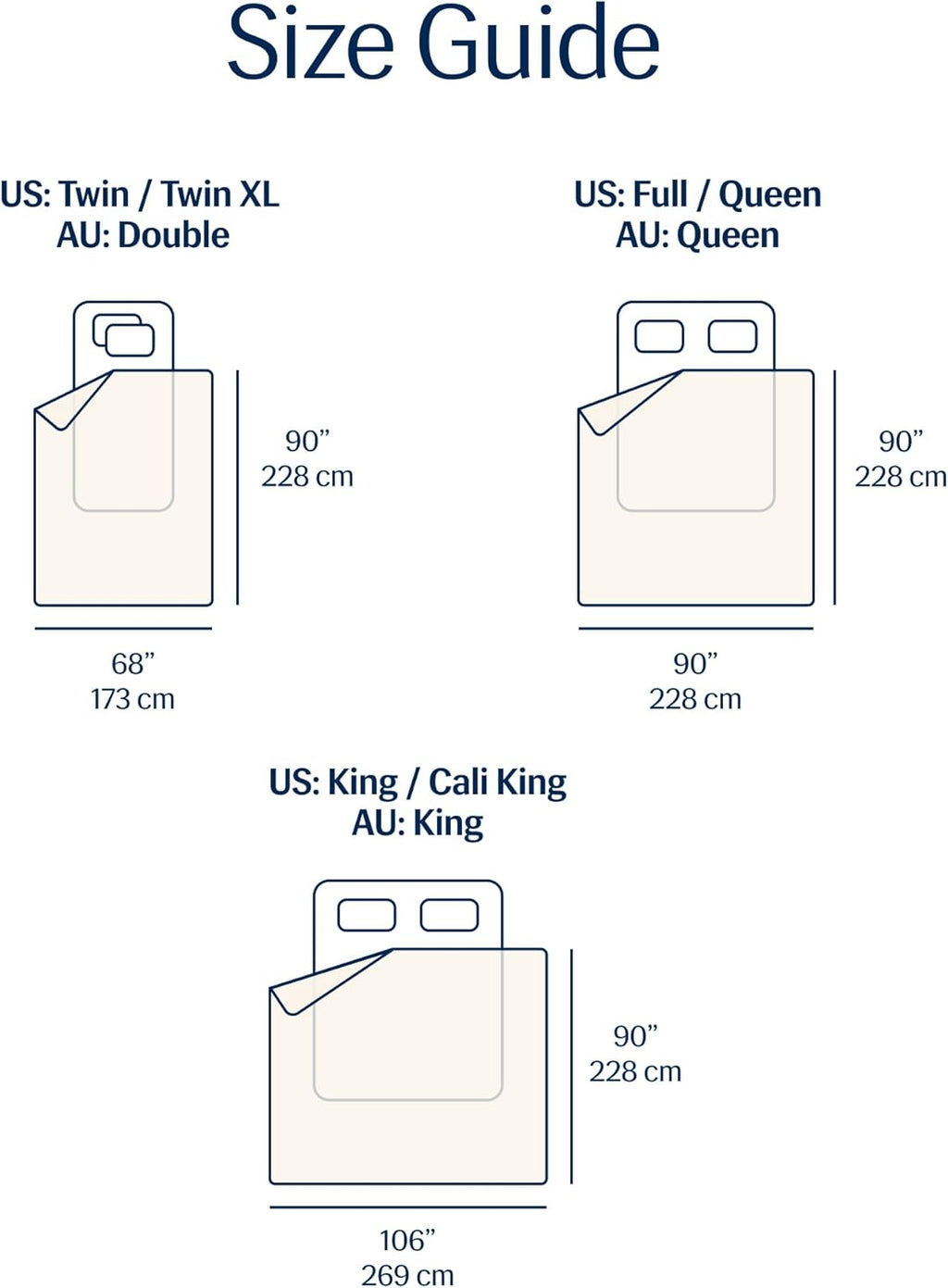 ® Evercool® Cooling Comforter, King/Cali King, Blanket for Hot Sleepers, All Season Bedding to Keep Cool for Night Sweats, Breathable Lightweight Blanket, 106X90 Inches, Snow Ivory