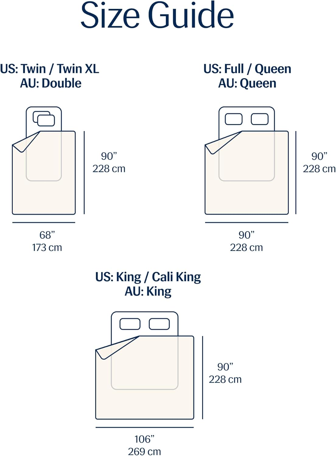 ® Evercool® Cooling Comforter, King/Cali King, Blanket for Hot Sleepers, All Season Bedding to Keep Cool for Night Sweats, Breathable Lightweight Blanket, 106X90 Inches, Snow Ivory