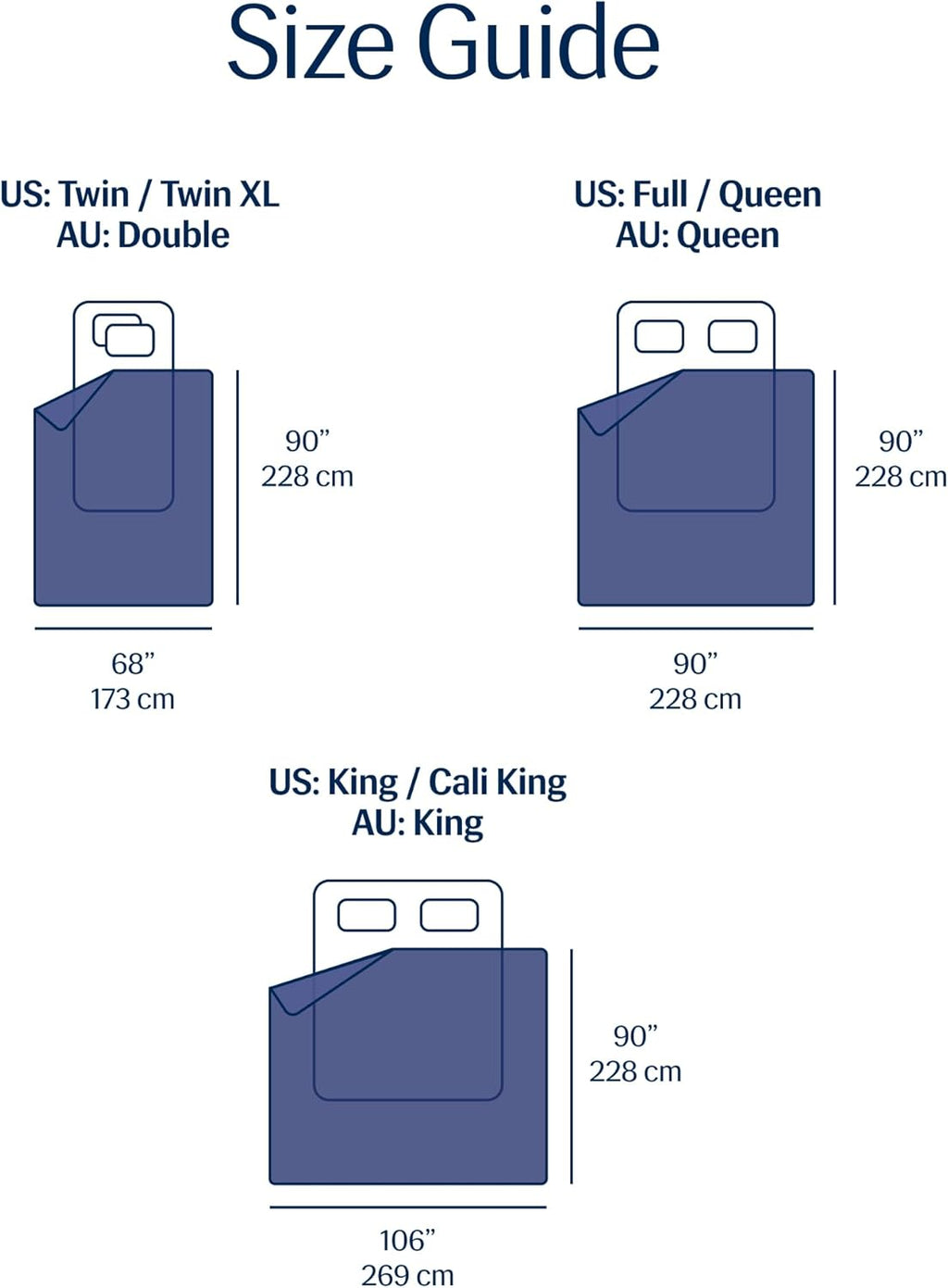 ® Evercool® Cooling Comforter, King/Cali King, Blanket for Hot Sleepers, All Season Bedding to Keep Cool for Night Sweats, Breathable Lightweight Duvet, 106X90 Inches, Midnight Blue