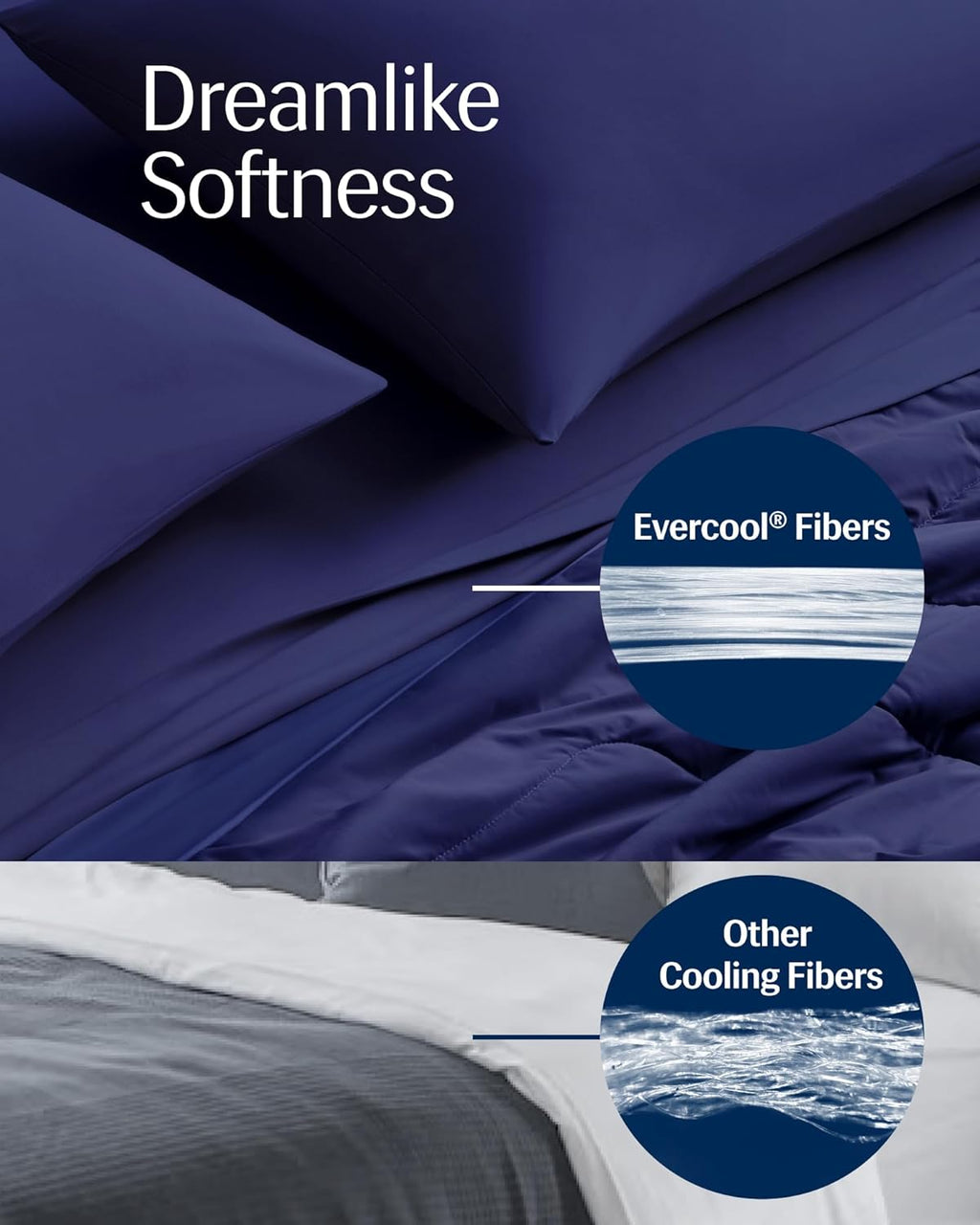® Evercool® Cooling Comforter, King/Cali King, Blanket for Hot Sleepers, All Season Bedding to Keep Cool for Night Sweats, Breathable Lightweight Duvet, 106X90 Inches, Midnight Blue