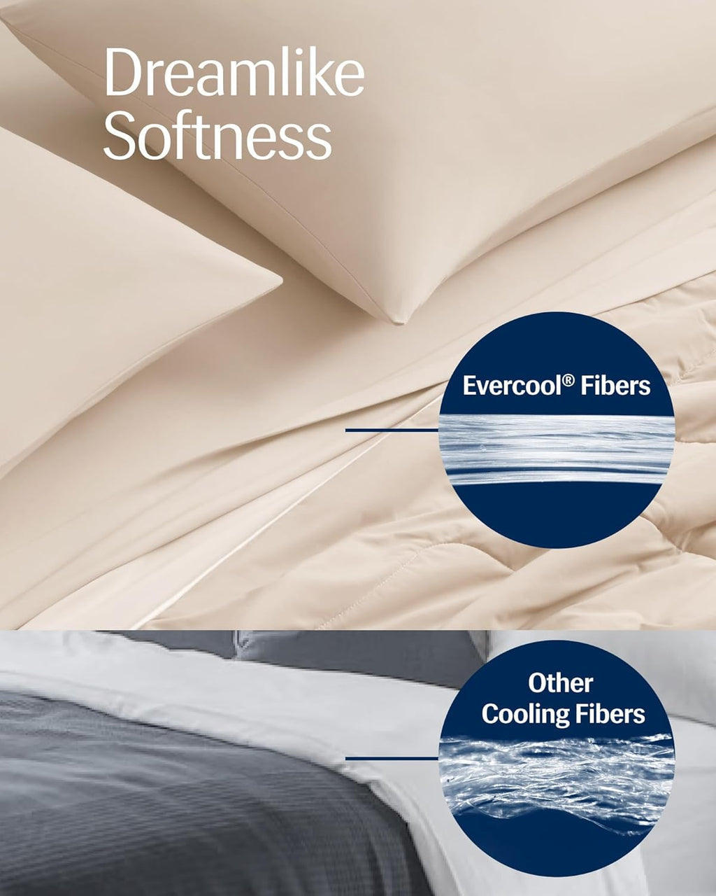 ® Evercool® Cooling Comforter, King/Cali King, Blanket for Hot Sleepers, All Season Bedding to Keep Cool for Night Sweats, Breathable Lightweight Blanket, 106X90 Inches, Snow Ivory