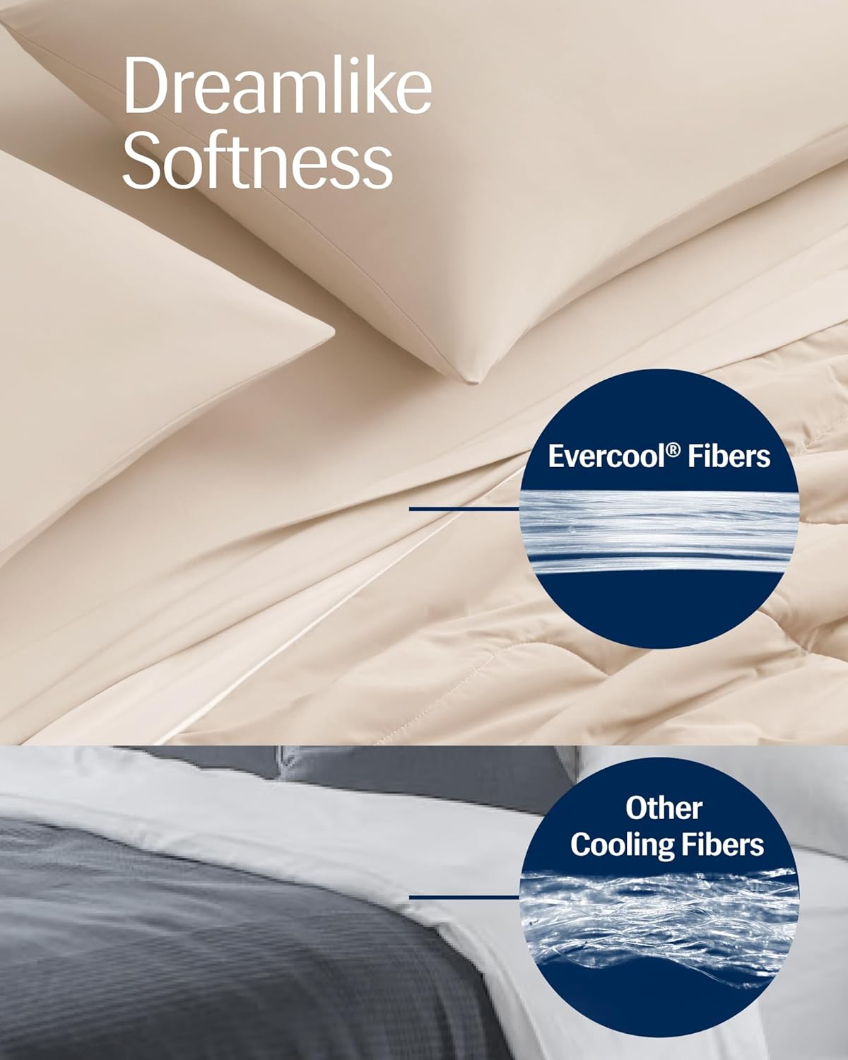 ® Evercool® Cooling Comforter, King/Cali King, Blanket for Hot Sleepers, All Season Bedding to Keep Cool for Night Sweats, Breathable Lightweight Blanket, 106X90 Inches, Snow Ivory