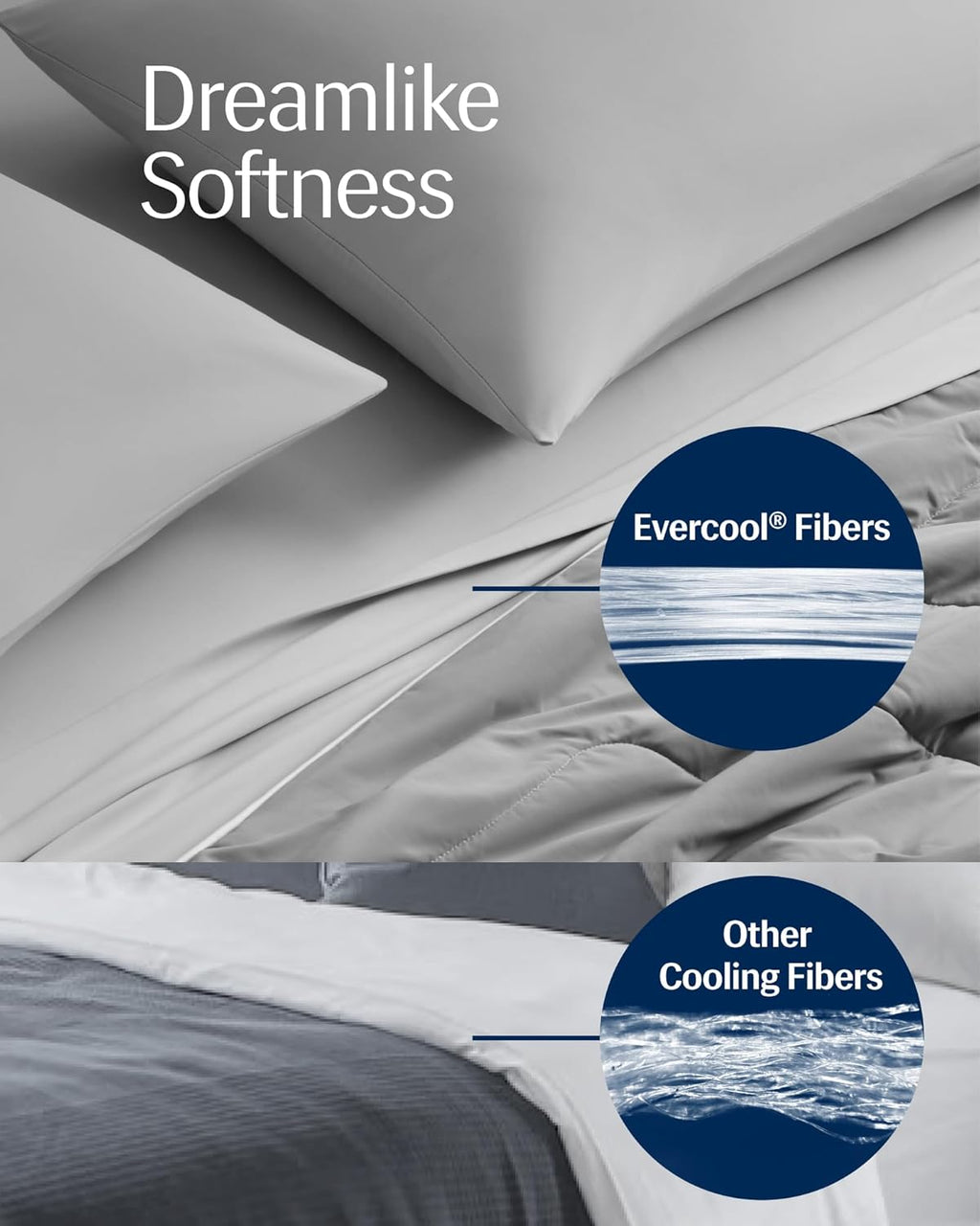 ® Evercool® Cooling Comforter, King/Cali King, Blanket for Hot Sleepers, All Season Bedding for Night Sweats, Breathable Lightweight Duvet, 106X90 Inches, Cool Gray