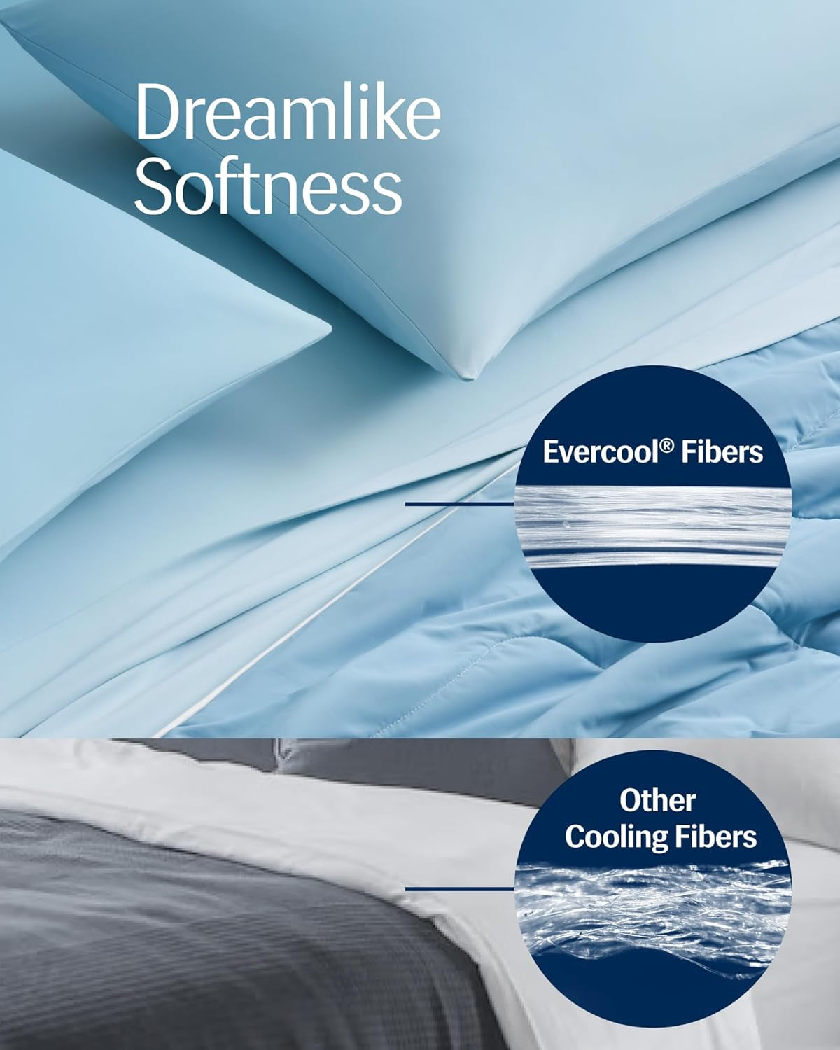 ® Evercool® Cooling Comforter, King/Cali King, Blanket for Hot Sleepers, All Season Bedding to Keep Cool for Night Sweats, Breathable Lightweight Duvet, 106X90 Inches, Aqua Blue