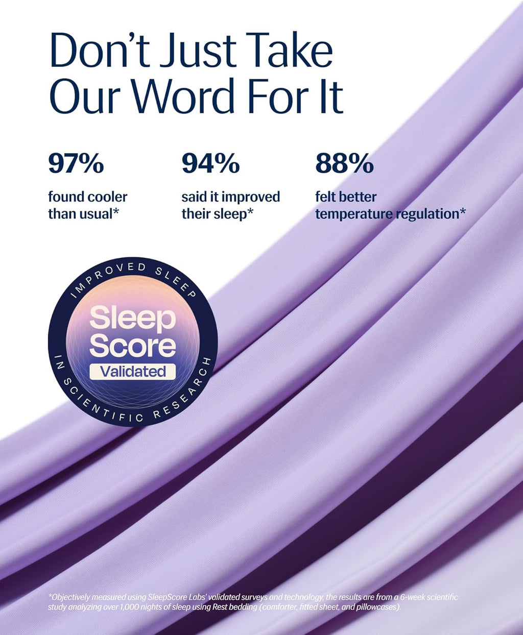 ® Evercool® Cooling Comforter, King/Cali King, Blanket for Hot Sleepers, All Season Bedding to Keep Cool for Night Sweats, Breathable Lightweight Blanket, 106X90 Inches, Lavender Breeze