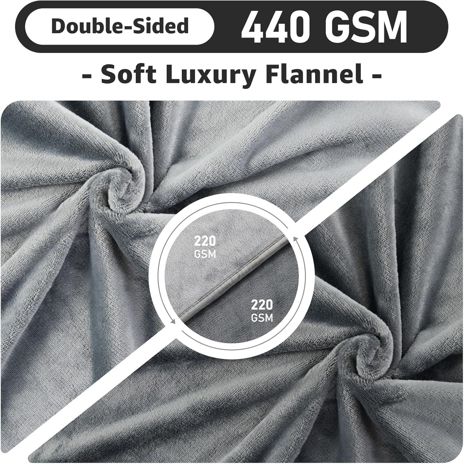 Waterproof Blanket for Bed: Reversible Soft Flannel Twin Bed Blanket 60" X 80", Leakproof Throw Spill-Proof Dog Pet Blanket for Couch, Sofa Protect, Movie Time, Camping, Travel, Grey